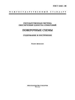 GOST 8.061-80