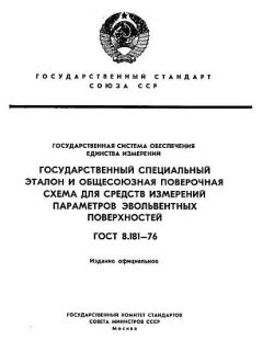GOST 8.181-76