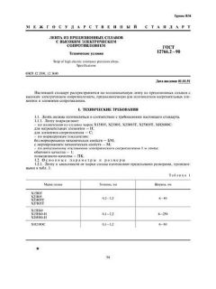GOST 12766.2-90